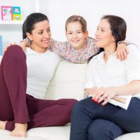 Rokoni kapcsolat vizsgálata